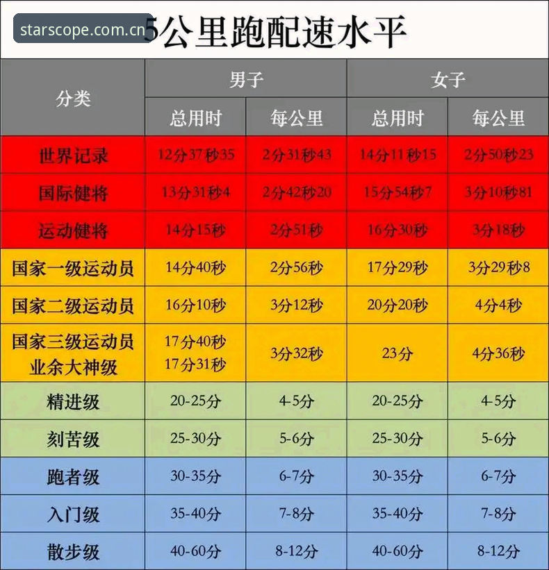 3个速度超35km/h的瞬间，这场J1速度榜藏着什么秘密？